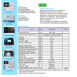 CWDM Modul
